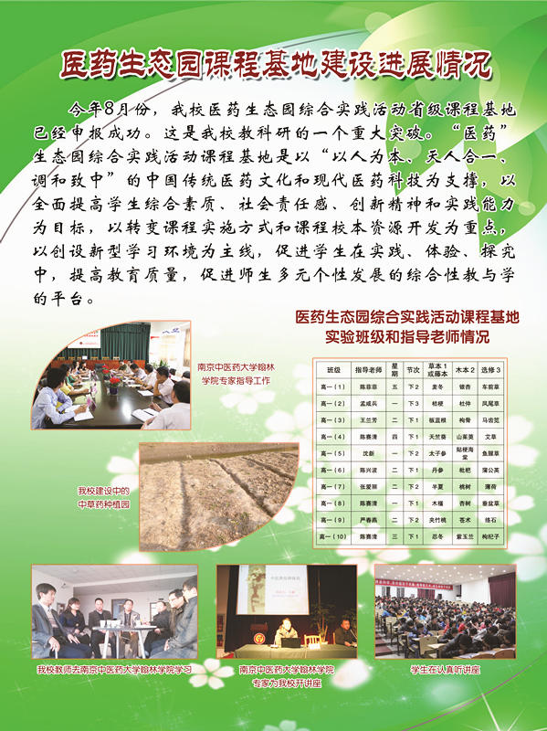 市政府、市教育局領(lǐng)導(dǎo)視察我校省級課程基地