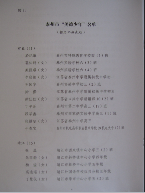 熱烈祝賀我校初三（2）班王國(guó)華同學(xué)榮獲泰州市“美德少年”的光榮稱號(hào)！